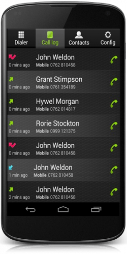 Softphone SIP Dialer